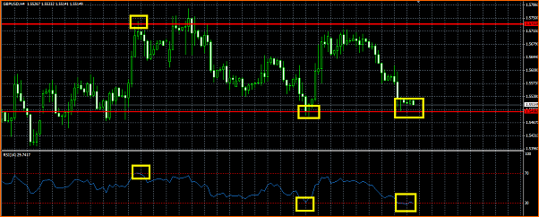 GBPUSD Analisis tecnico-rsi.png