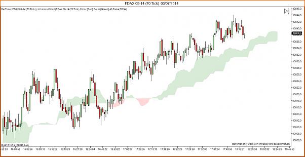 Tradeando entre nubarrones.-nube1.jpg
