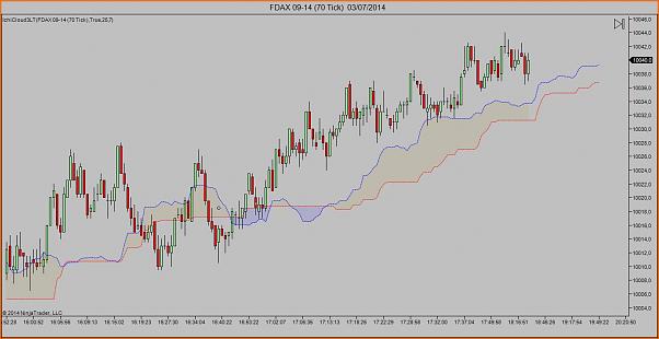 Tradeando entre nubarrones.-nube2.jpg