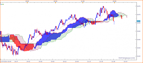 Tradeando entre nubarrones.-dax-plantilla-1-minuto.png