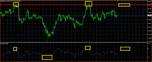 Analisis Tecnico USDJPY-titulo.png