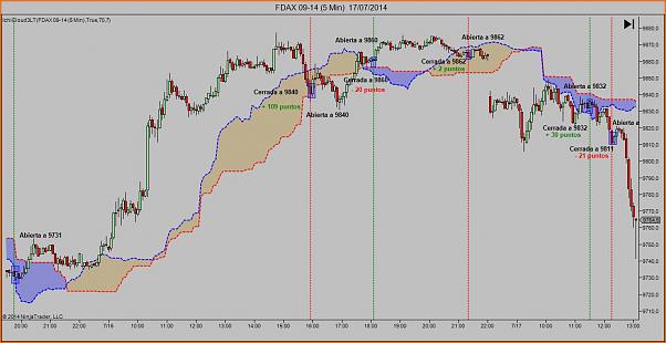 Tradeando entre nubarrones.-nubep5m3.jpg