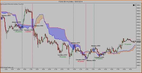 Tradeando entre nubarrones.-nubep5m4.jpg