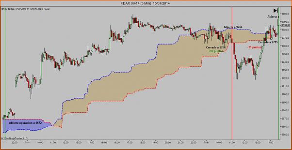 Tradeando entre nubarrones.-nubes5m1.jpg