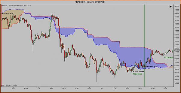 Tradeando entre nubarrones.-nubesrm3.jpg