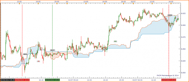 Tradeando entre nubarrones.-estudiocfd5mnsec1.png