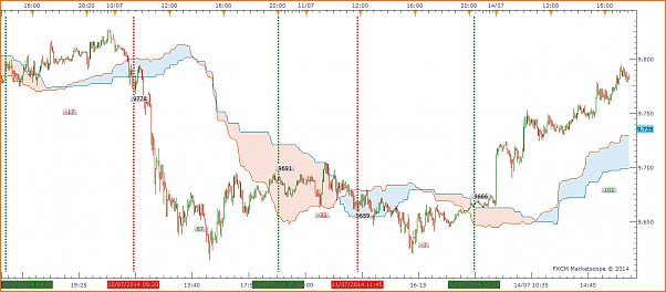Tradeando entre nubarrones.-estudiocfd5mns4.png