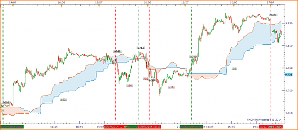 Tradeando entre nubarrones.-estudiocfd5mns5.png
