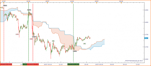 Tradeando entre nubarrones.-estudiocfd5mns6.png