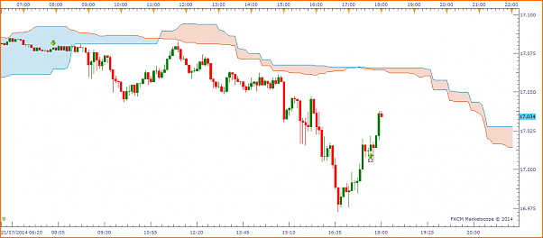Tradeando entre nubarrones.-dj2107-2.png