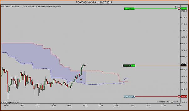 Tradeando entre nubarrones.-dax2107-4.jpg