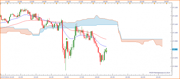 Tradeando entre nubarrones.-dj2307-3.png