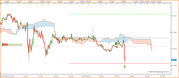 Tradeando entre nubarrones.-dj2407-2.png