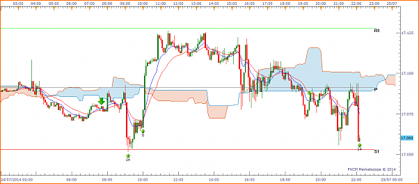 Tradeando entre nubarrones.-dj2407-5.png