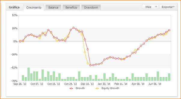 Forex mi reto personal, mi proyecto de vida.-crecimiento.png