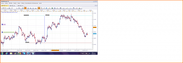 Forex mi reto personal, mi proyecto de vida.-gbp-usd.png