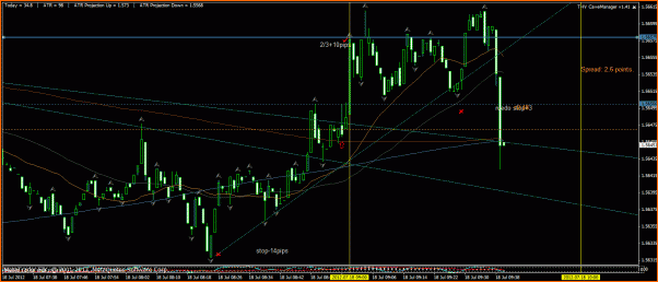 diario de operaciones en demo-gbpusd18.gif
