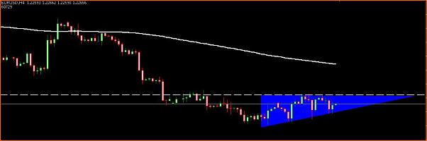 Analisis Tecnico EURUSD-dibujo.jpg