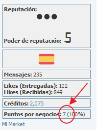 crear box-puntos-negocio.png
