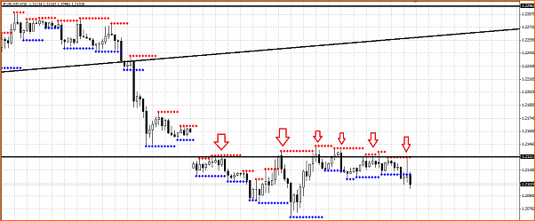 Analisis Tecnico EURUSD-resistencia.png