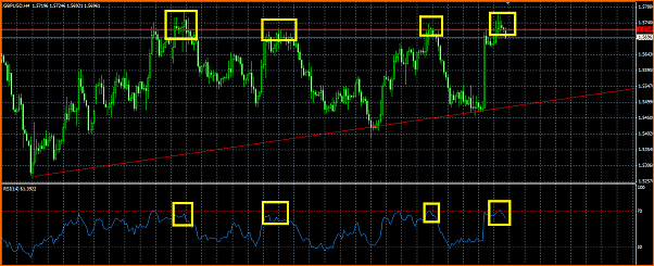 GBPUSD Analisis tecnico-resistencia-gbpusd.png