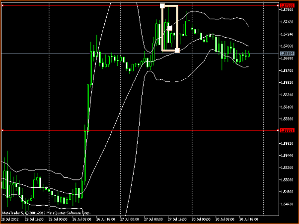 GBPUSD Analisis tecnico-gbpusdh1.png