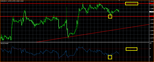 Analisis Tecnico EURUSD-rsi.png