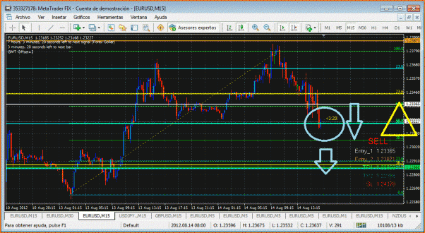 Diario. Estrategia de un principiante.-golier-14.8.2012-fibonacci.gif