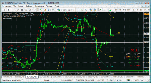 Diario. Estrategia de un principiante.-golier-20.8.2012-enter.gif