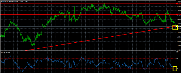 An&aacute;lisis T&eacute;cnico AUDUSD-titulo.png
