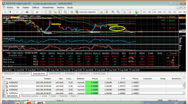 Diario. Estrategia de un principiante.-golier-28.8.2012-enter.gif