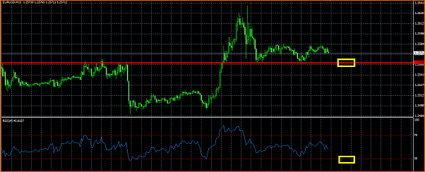 Analisis Tecnico EURUSD-eurusd.png