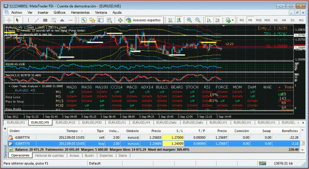 Diario. Estrategia de un principiante.-golier-3.9.2012-scalping.gif