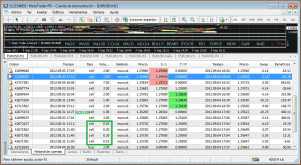 Diario. Estrategia de un principiante.-goiler-4.9.2012-cierre.gif