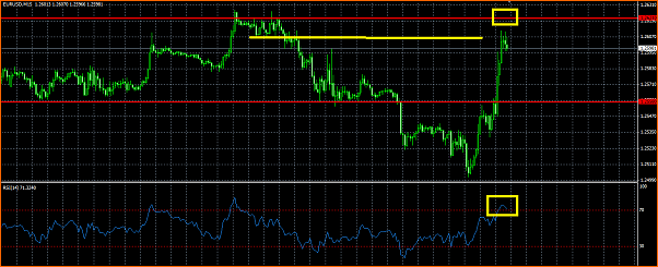 Analisis Tecnico EURUSD-rsi.png