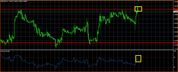 GBPUSD Analisis tecnico-rsi.png