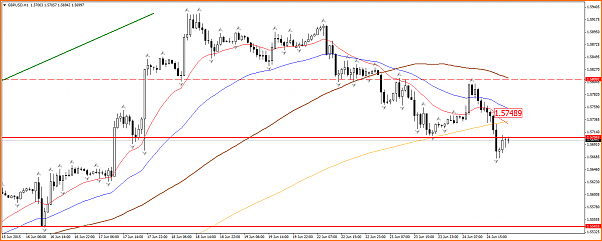 An&aacute;lisis GBPUSD-gbpusd-h1-admiral-markets-as-doble-maximo-techo-tf15-cumplido.png