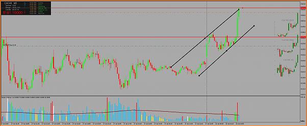 Amigos del DAX a Corto Plazo-cac_20_7_15_2.jpg