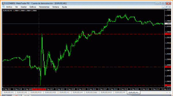 Diario. Estrategia de un principiante.-goiler-13.9.2012-estrategia-scalping.gif