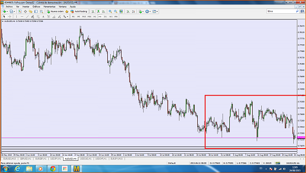 consultas sobre accion del precio a traders experimentados-dxqxcfe.png