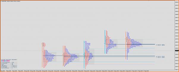 Amigos del DAX a Corto Plazo-dax_market_18_9_15.jpg