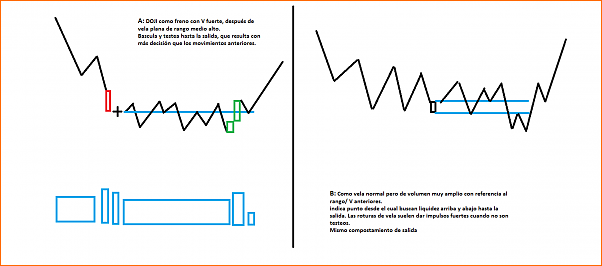 Amigos del DAX a Corto Plazo-velas-fijac-y-liquidez.png