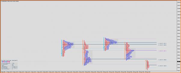 Amigos del DAX a Corto Plazo-dax_market_29_9_15.jpg