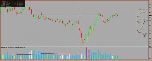 Amigos del DAX a Corto Plazo-dax_29_9_15_3.jpg