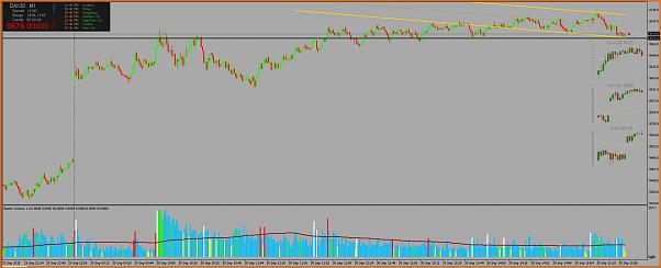 Amigos del DAX a Corto Plazo-dax_30_9_15.jpg