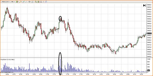 Amigos del DAX a Corto Plazo-dax_ninja_6_10_15.jpg