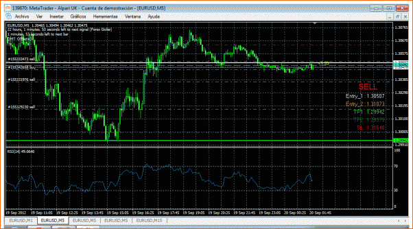 Diario. Estrategia de un principiante.-goiler-20.9.2012-sell.gif