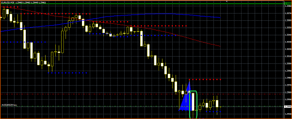 Analisis Tecnico EURUSD-seccion-del-precio-eurusd.png
