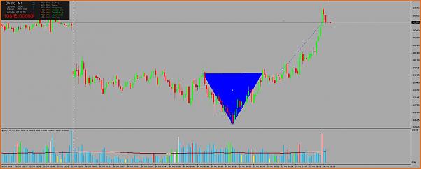 Amigos del DAX a Corto Plazo-dax_26_10_15.jpg