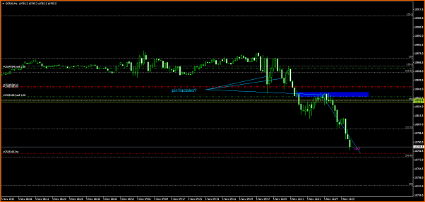 Amigos del DAX a Corto Plazo-ger30m5515.png